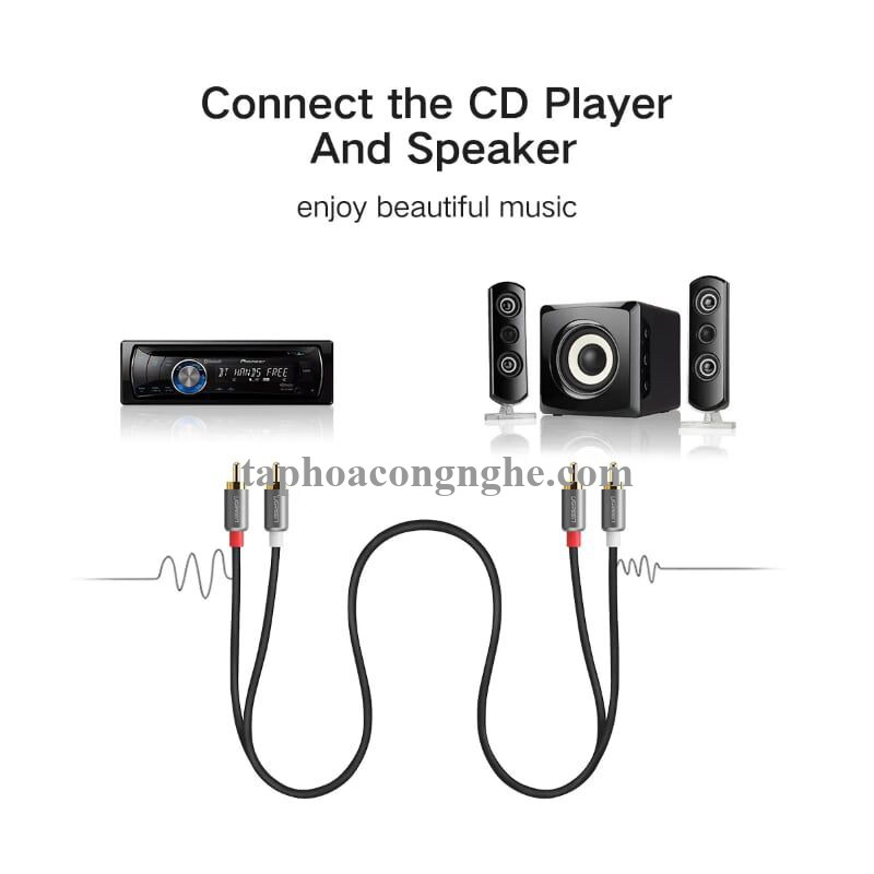 Ugreen 40931 0.5M Đen Cáp âm thanh Bông sen 2 ra 2 dương AV146 30040931